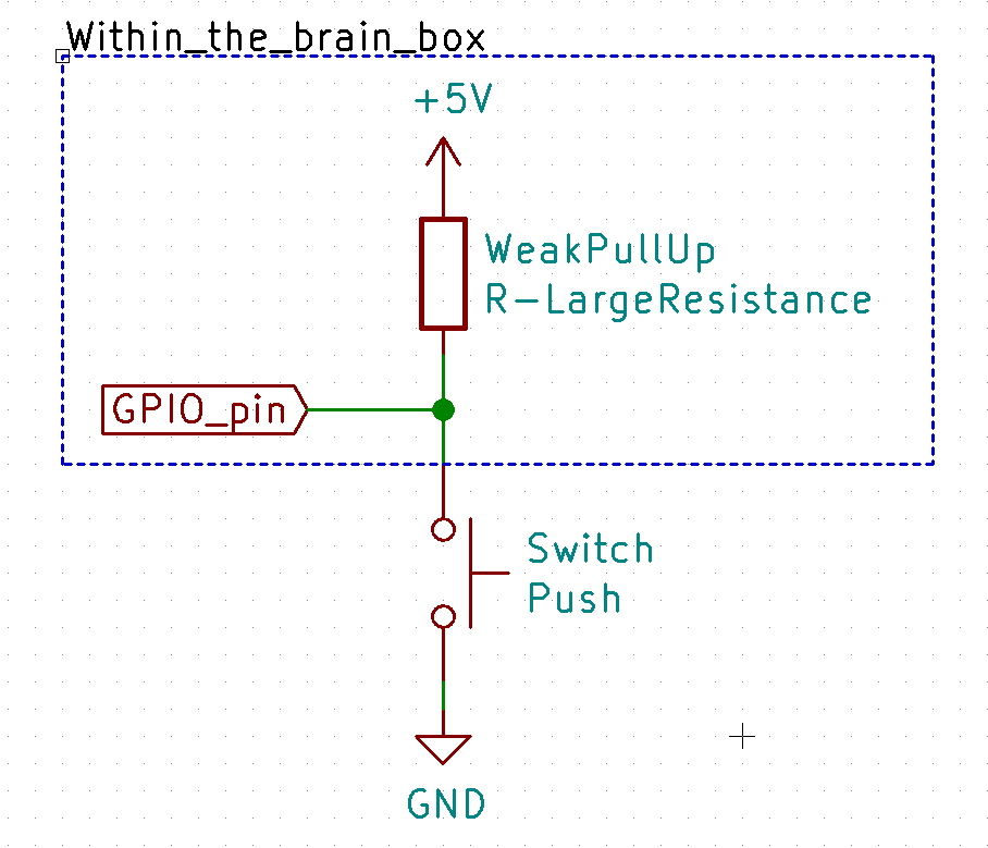 An example weak pull up